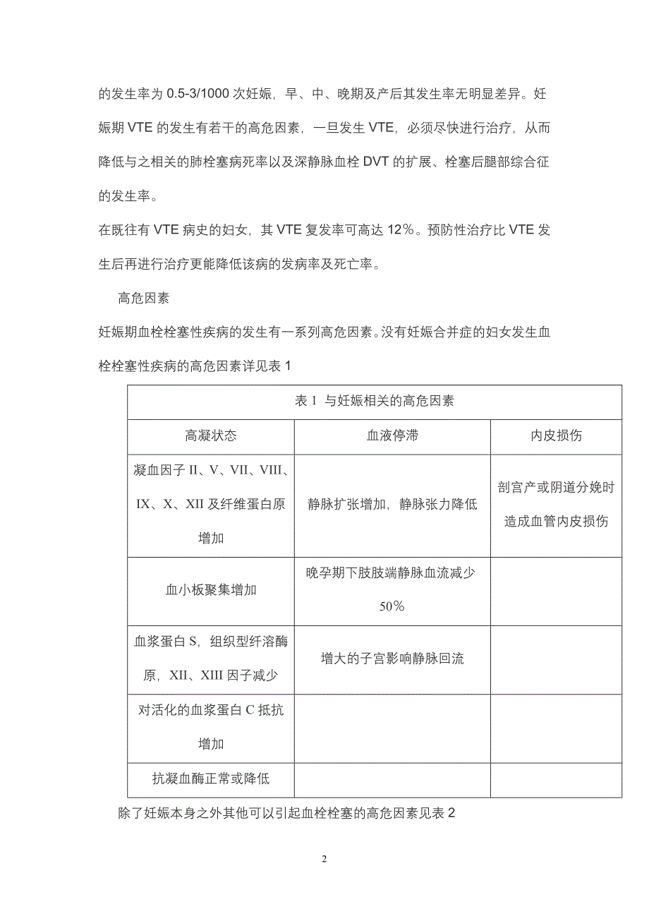 产科静脉血栓 (2).doc_第2页