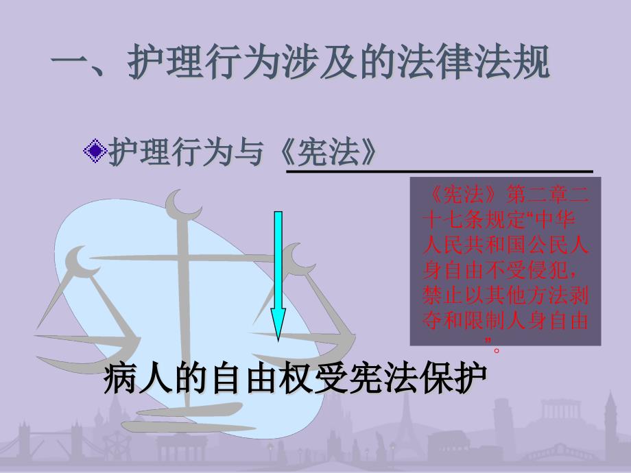 护士法律法规培训.ppt_第3页