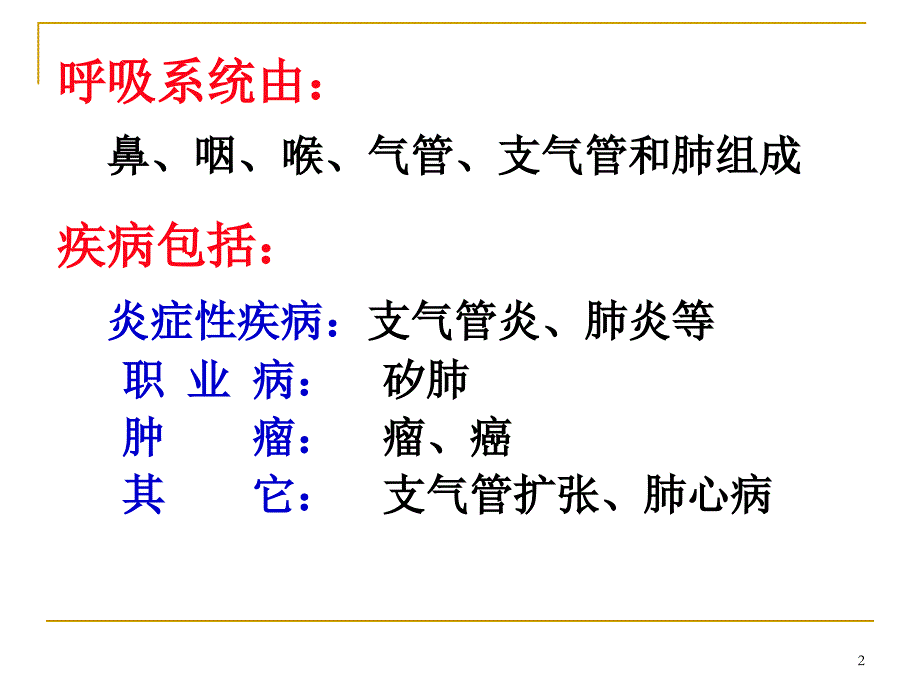 病理学呼吸系统疾病ppt课件_第2页