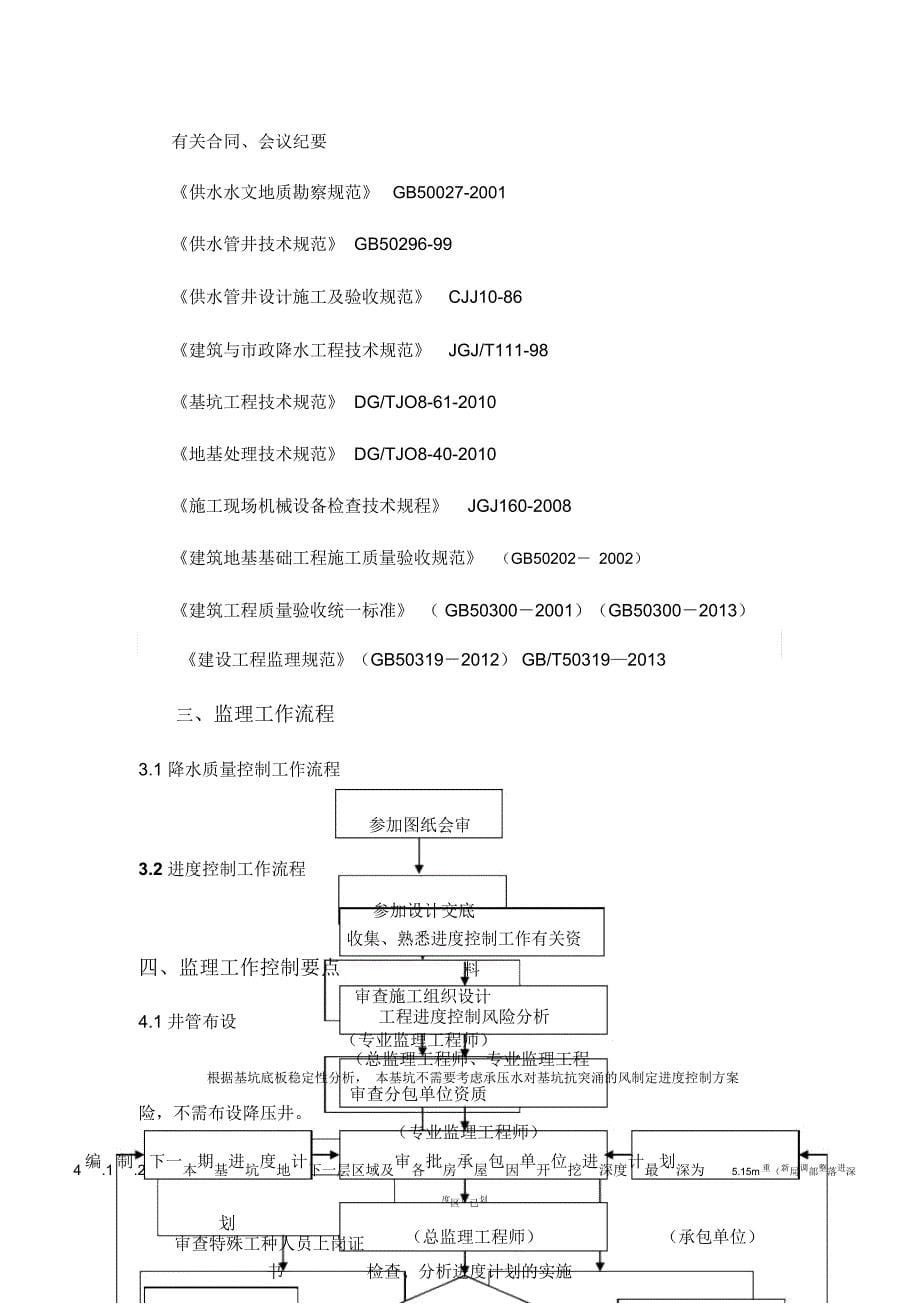 基坑降水工程监理实施细则_第5页