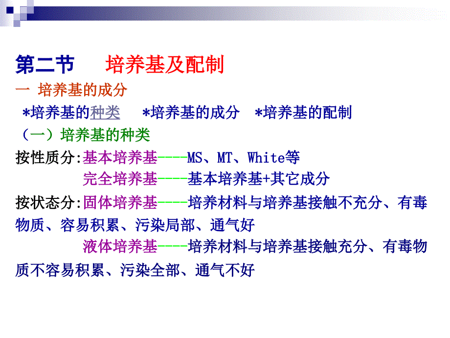 修改第二章实验室设备和技术3ppt课件_第1页