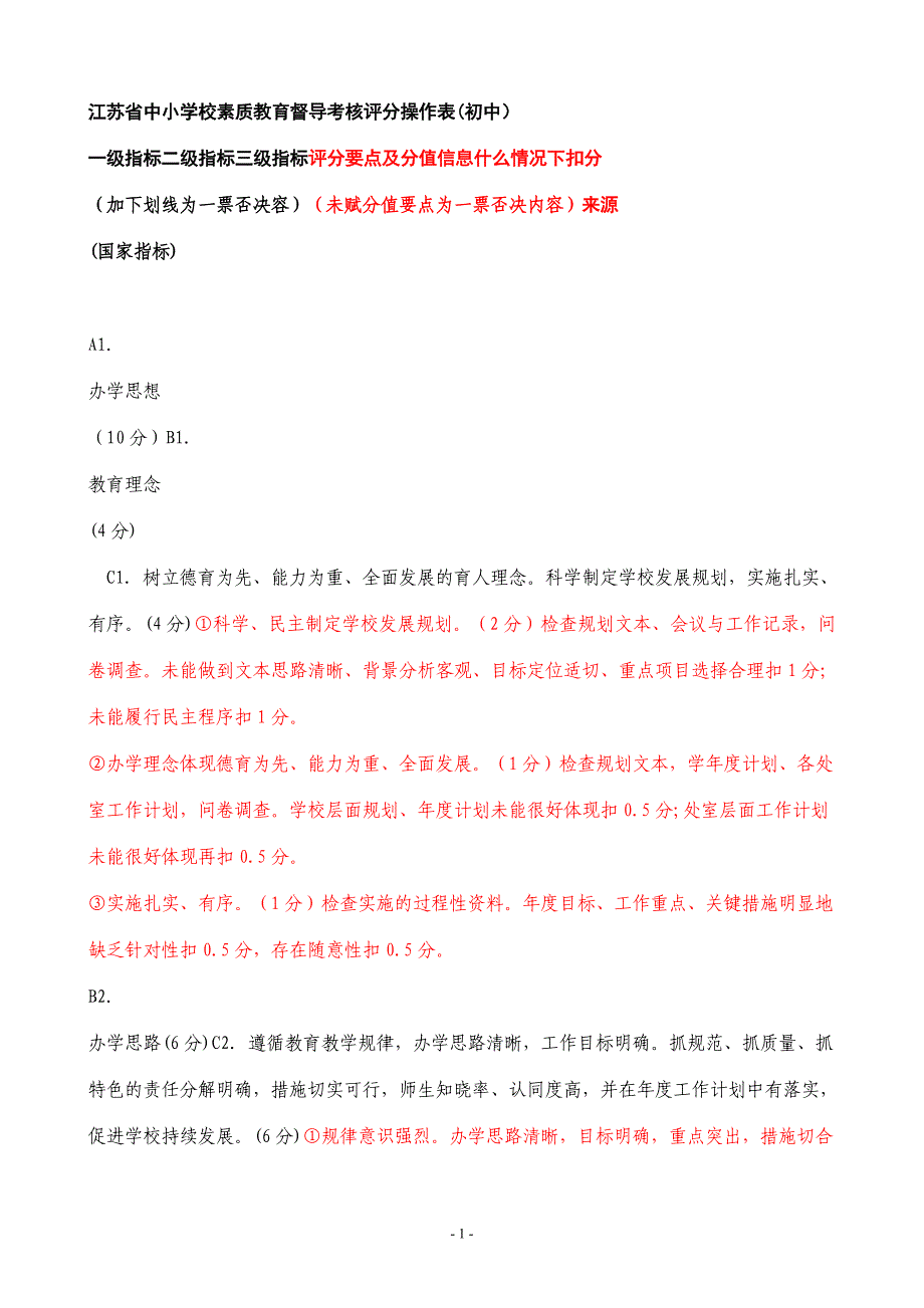 江苏省中小学校素质教育督导考核评分操作表_第1页