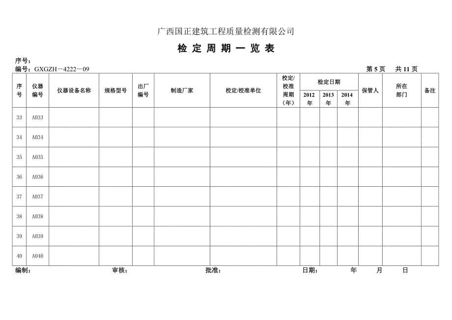 检 定 周 期 一 览 表.doc_第5页