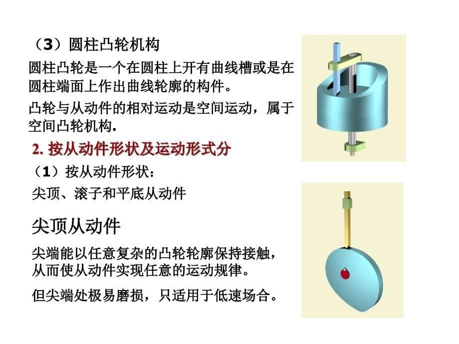 凸轮机构申永胜_第5页