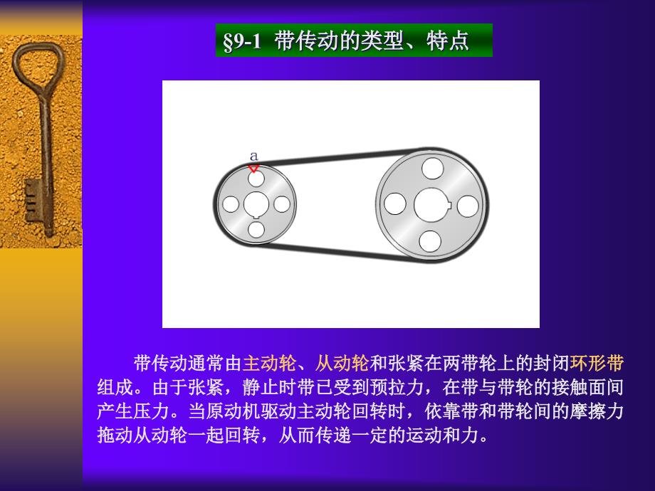 《机械设计基础》第九章-带传动与链传动解析_第2页