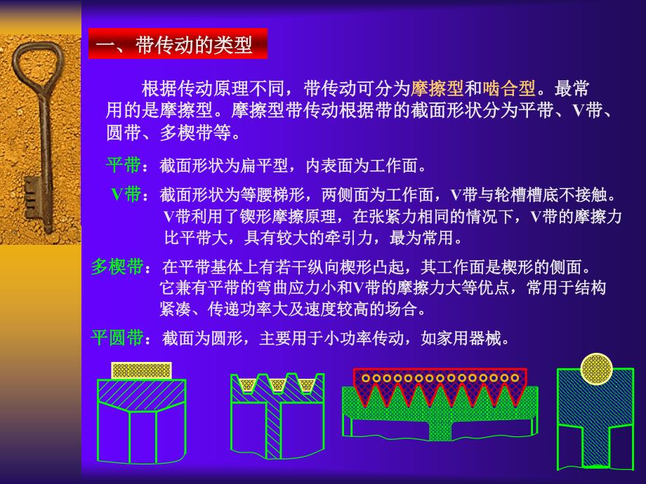 《机械设计基础》第九章-带传动与链传动解析_第4页