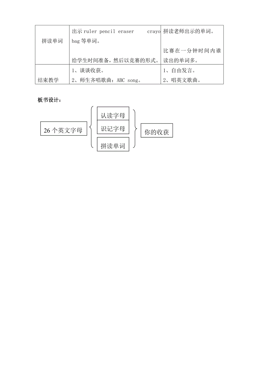 26个英文字母教学设计教案_第3页