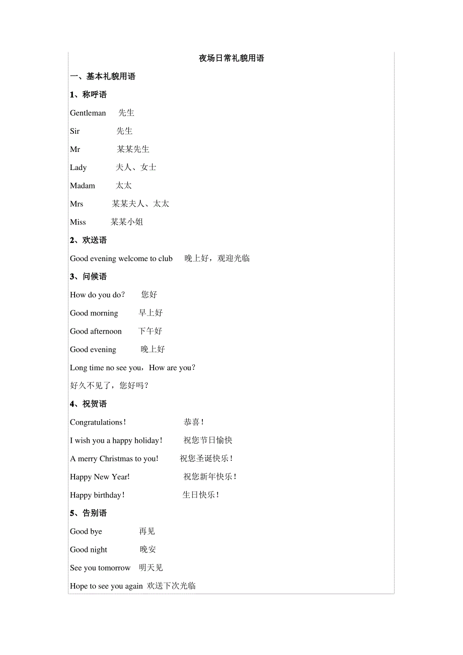 夜场日常礼貌用语_第1页