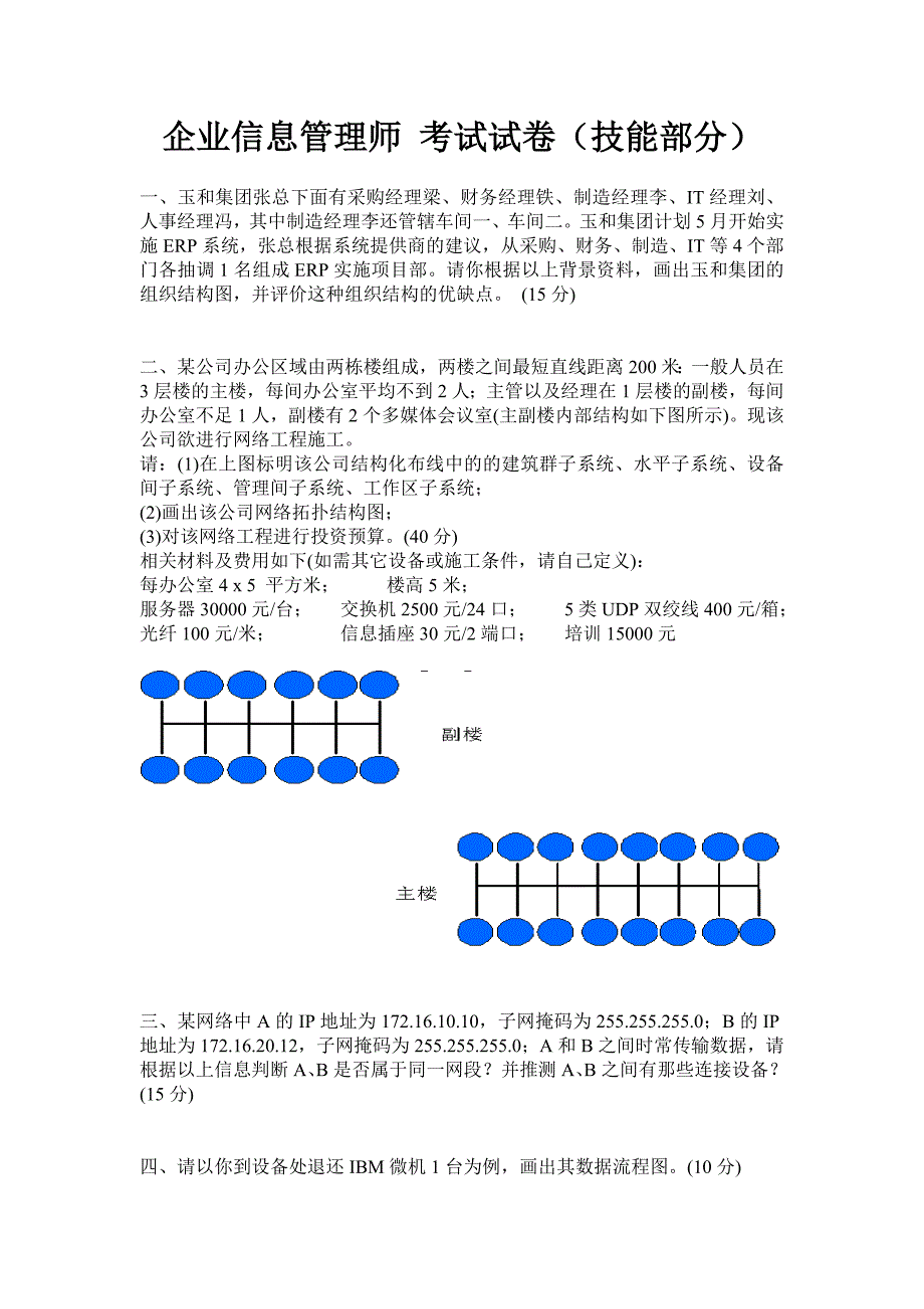 企业信息管理师考试试卷(技能部分)_第1页