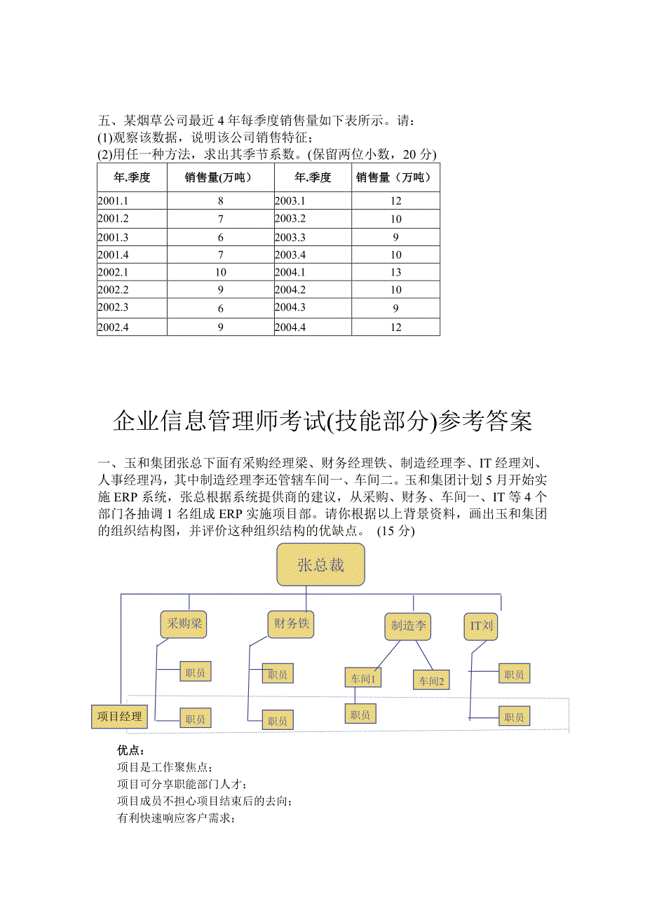 企业信息管理师考试试卷(技能部分)_第2页