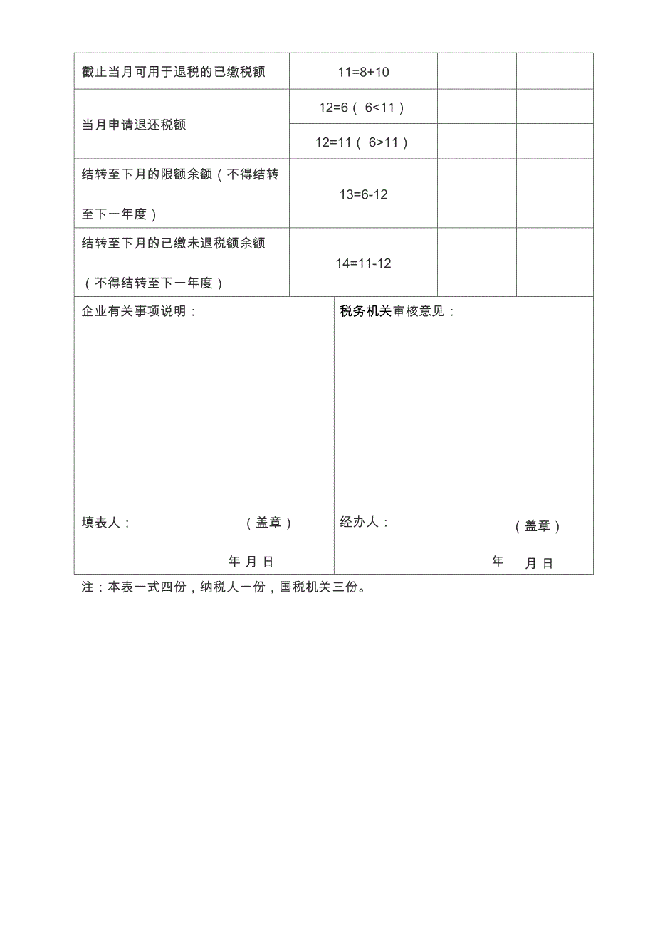 安置残疾人就业增值税即征即退计算表_第3页