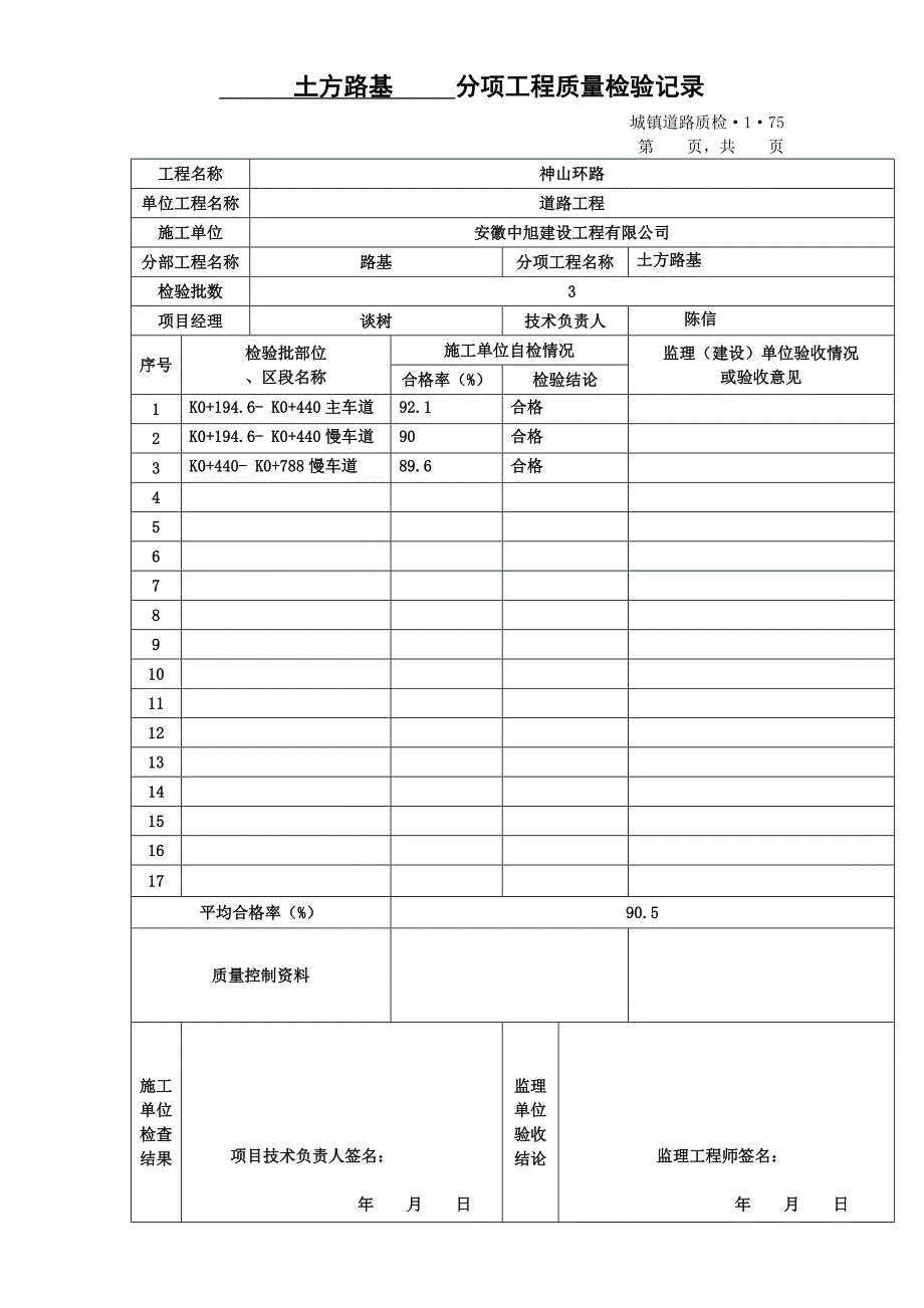 分项工程质量检验记录_第1页