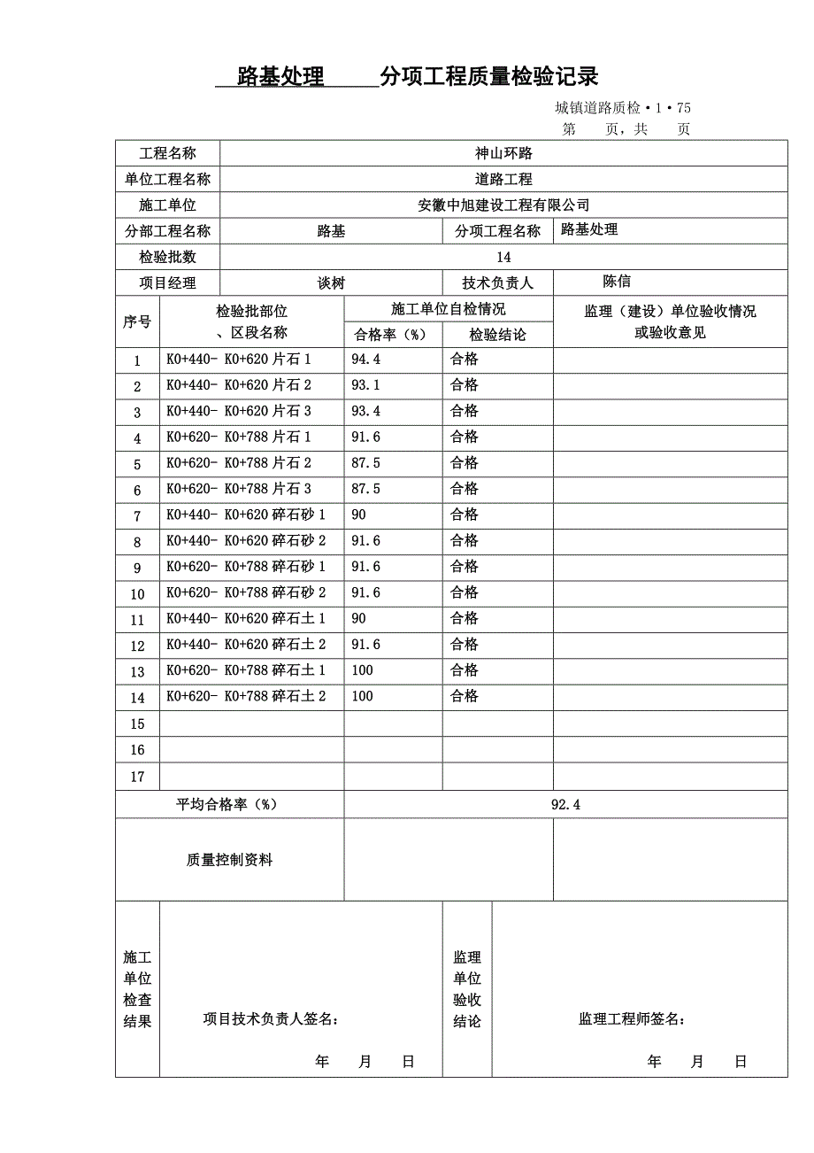 分项工程质量检验记录_第2页