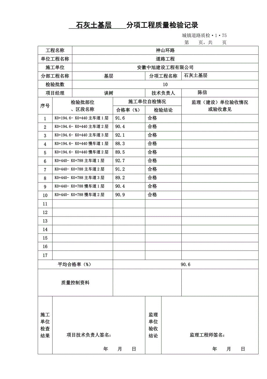 分项工程质量检验记录_第3页