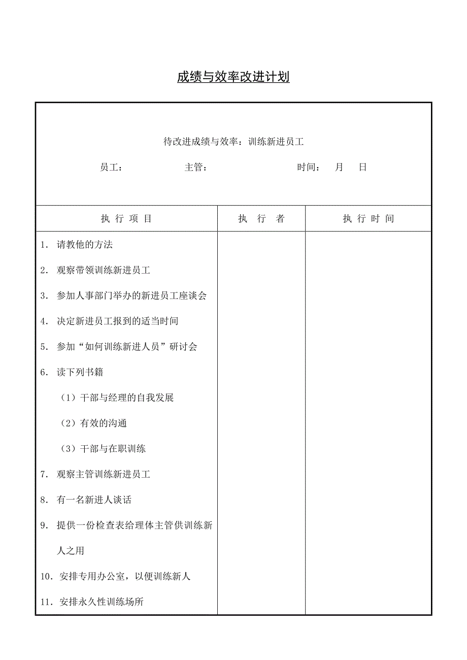 嘉兴博爱男科医院考核表范例.doc_第5页