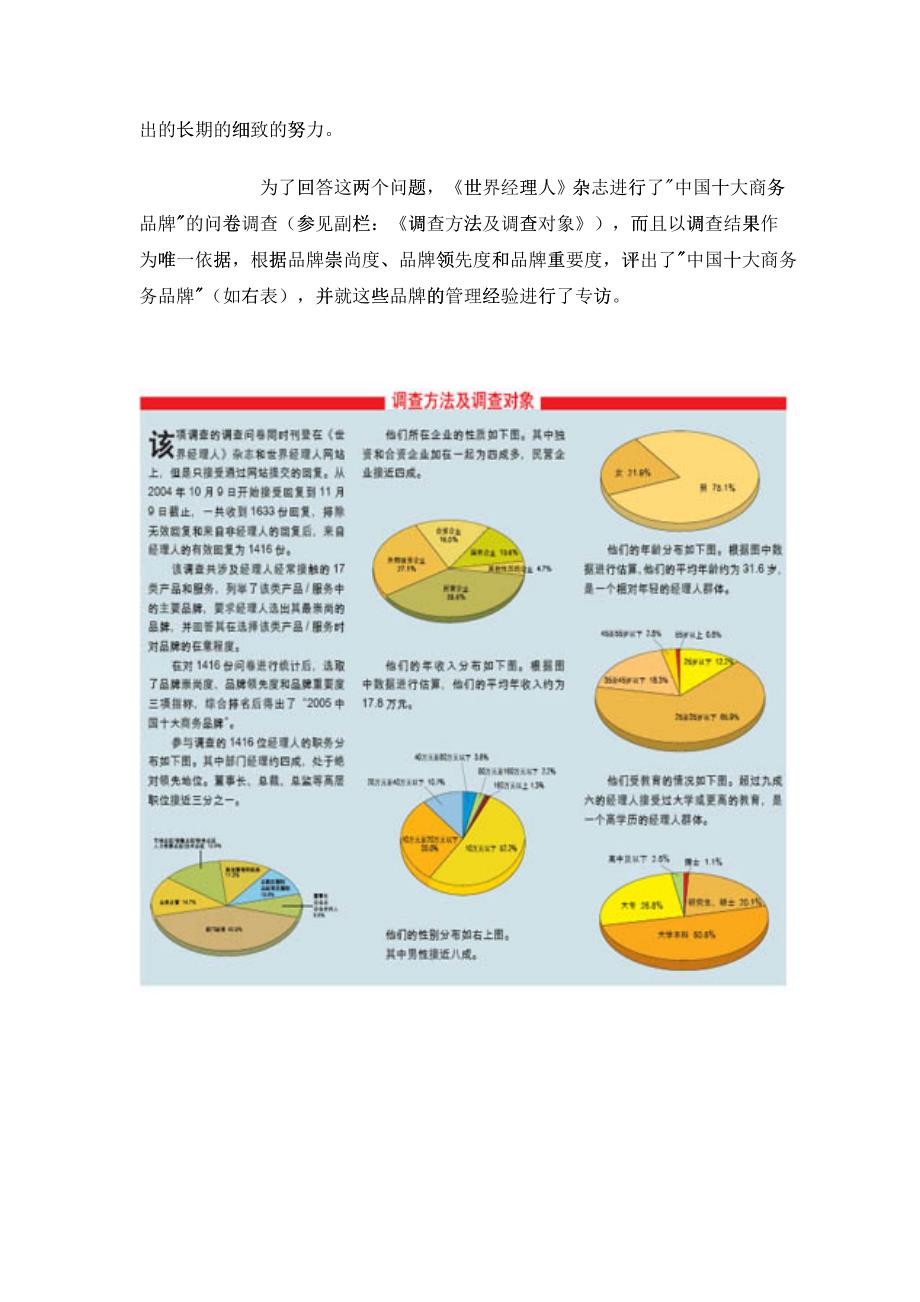 中国手机商务品牌知识_第3页