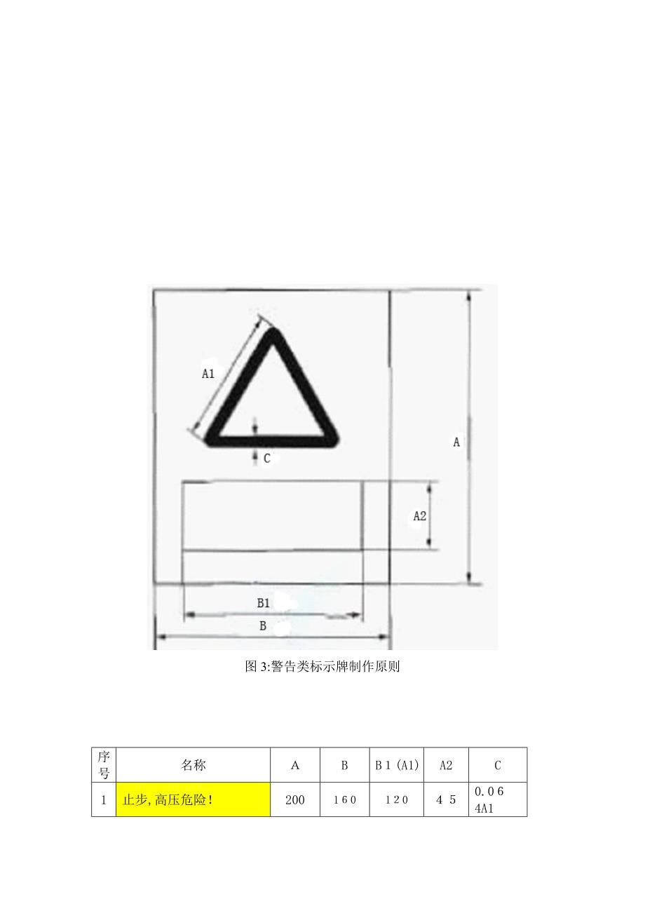 电力安全标示牌式样尺寸颜色规格_第4页