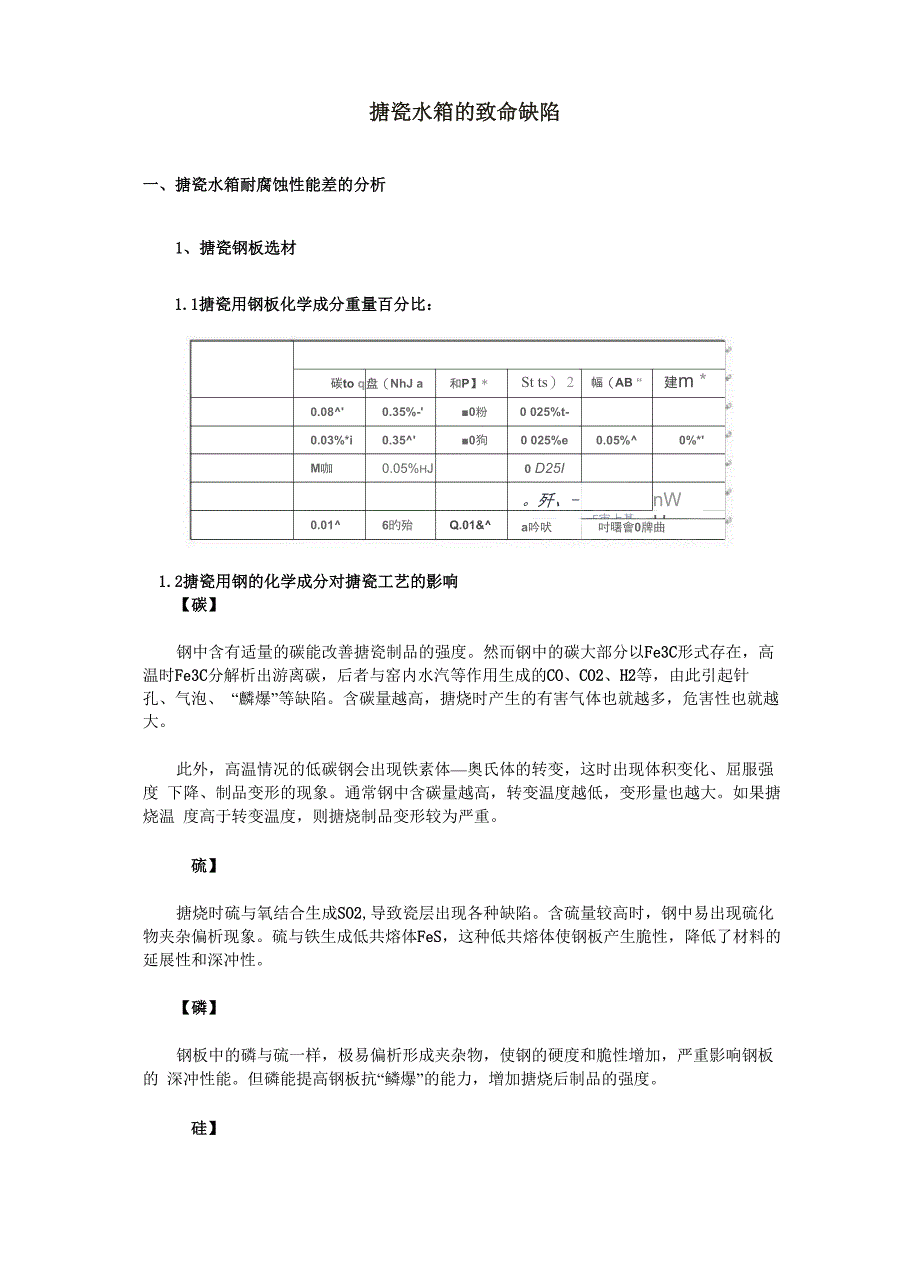 搪瓷水箱的致命缺陷_第1页