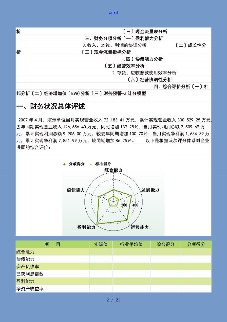 完整版月度财务分析报告报告材料_第2页