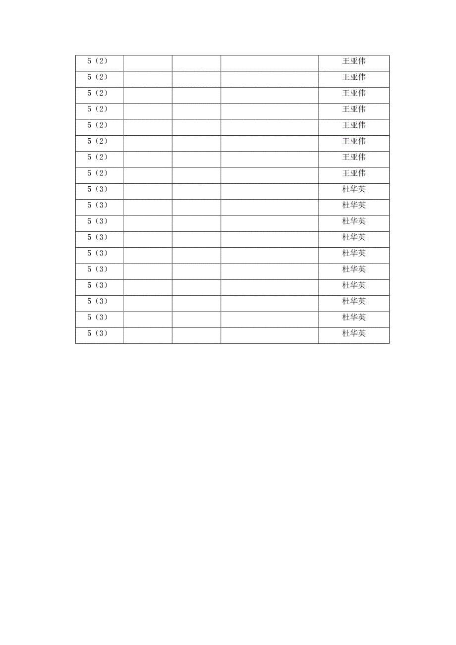 参加流动科技馆巡展活动方案.docx_第5页