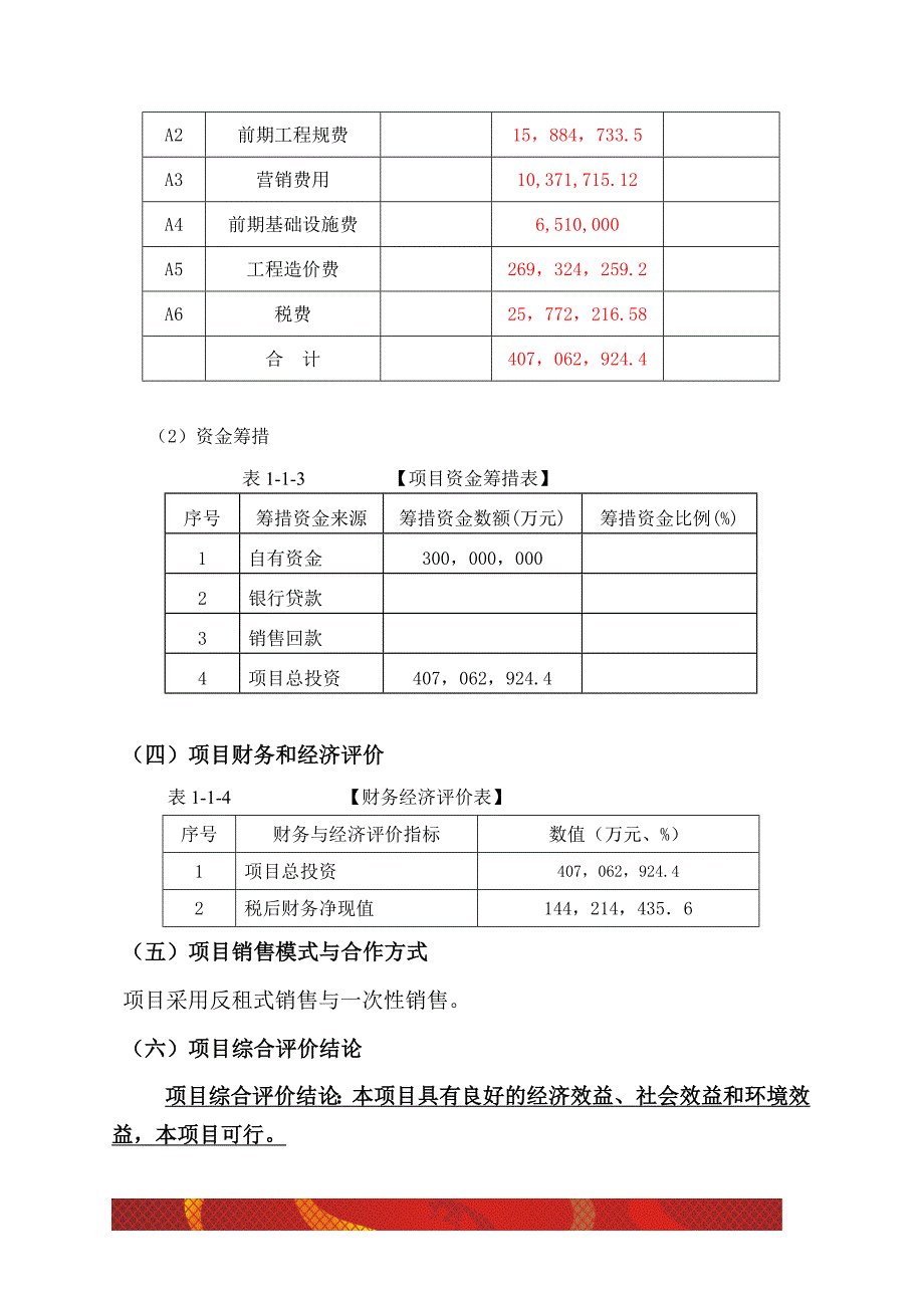 绿城温州峰汇项目前期运作投资可行性报告(39页_第4页