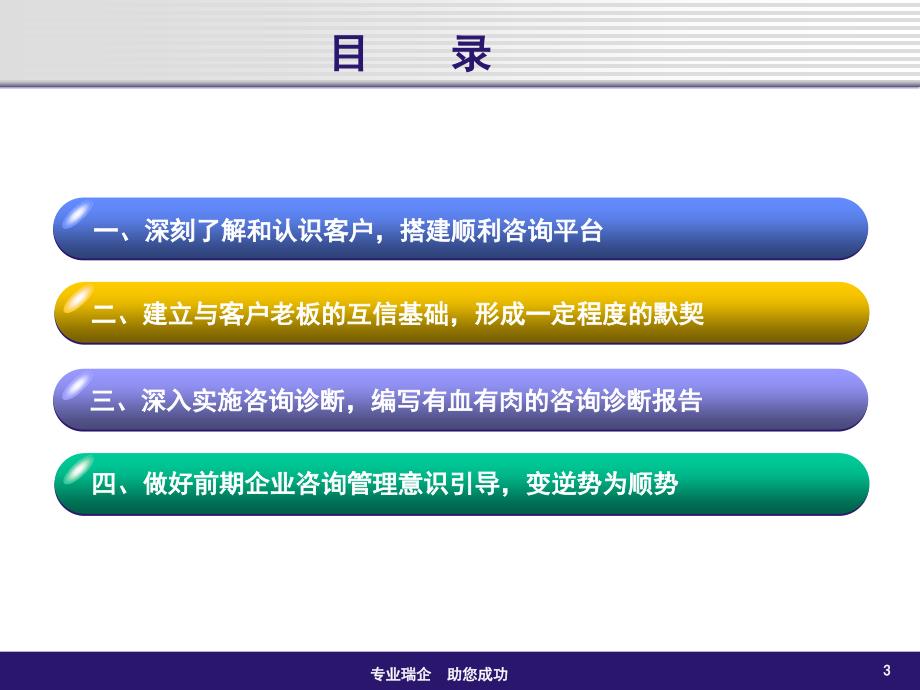 管理咨询的八大技巧课件_第3页