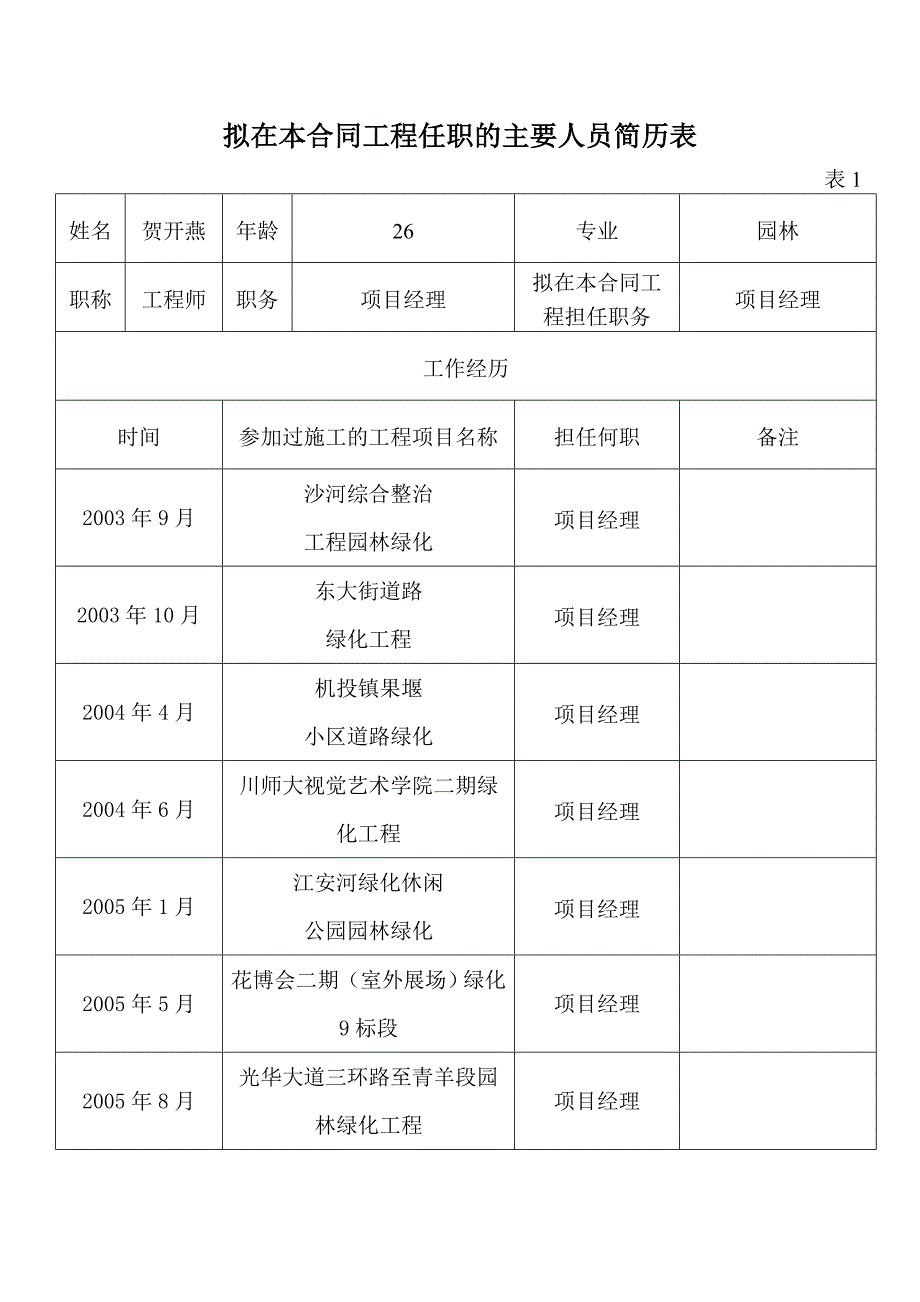 树木移植方案.doc_第4页