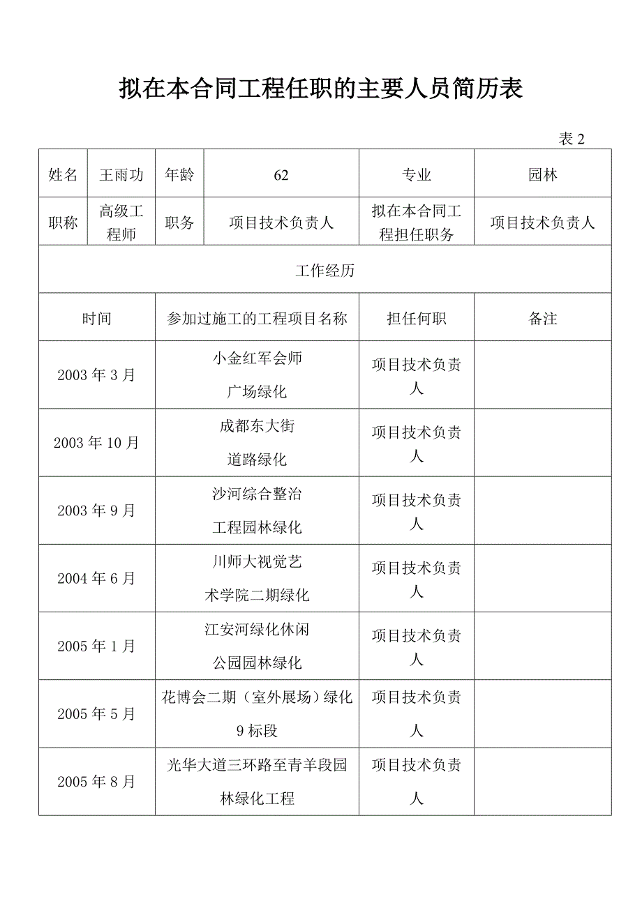 树木移植方案.doc_第5页