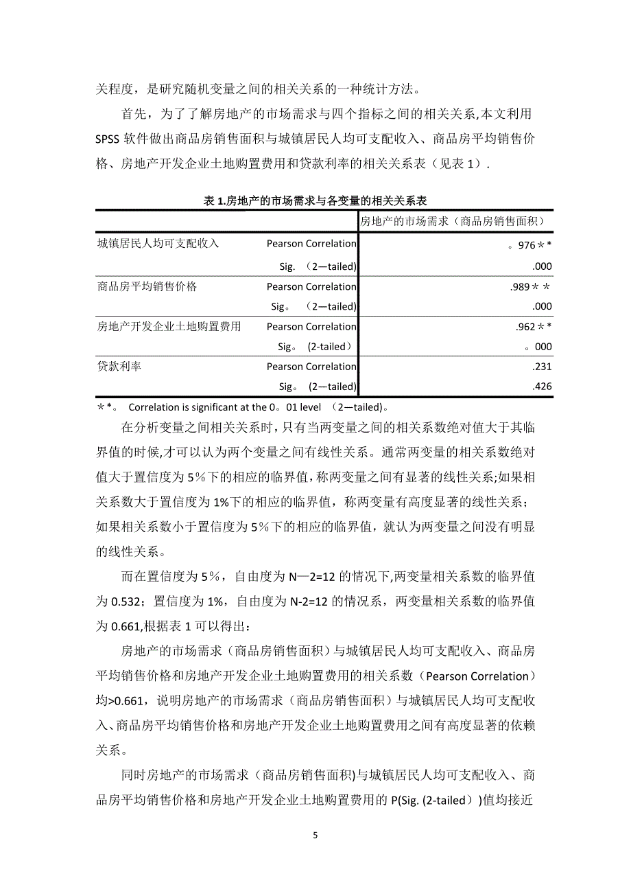 房地产市场供求与房价关系的实证研究_第5页