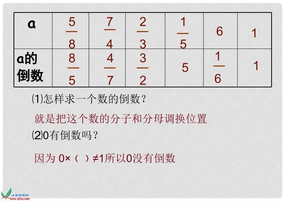 六年级数学上册 倒数的认识 10课件 人教新课标版_第5页