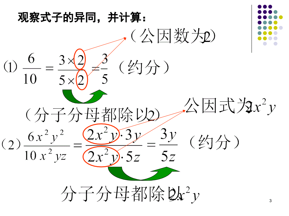 分式的约分公开课课堂PPT_第3页