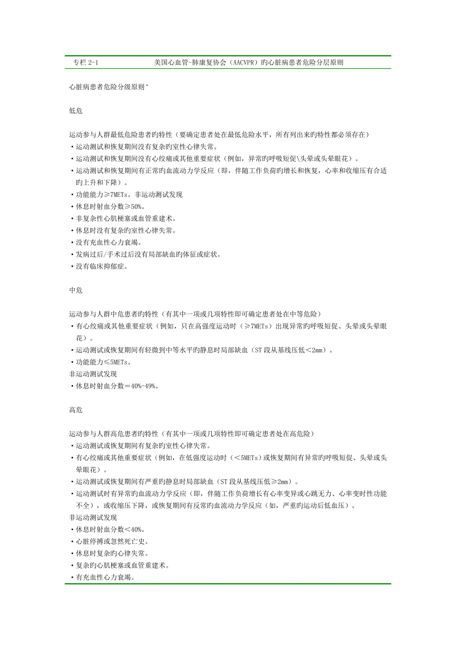 专栏美国心血管肺康复协会的心脏病患者危险分层_第1页