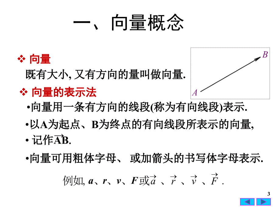 高等数学向量及其运算PPT课件_第3页