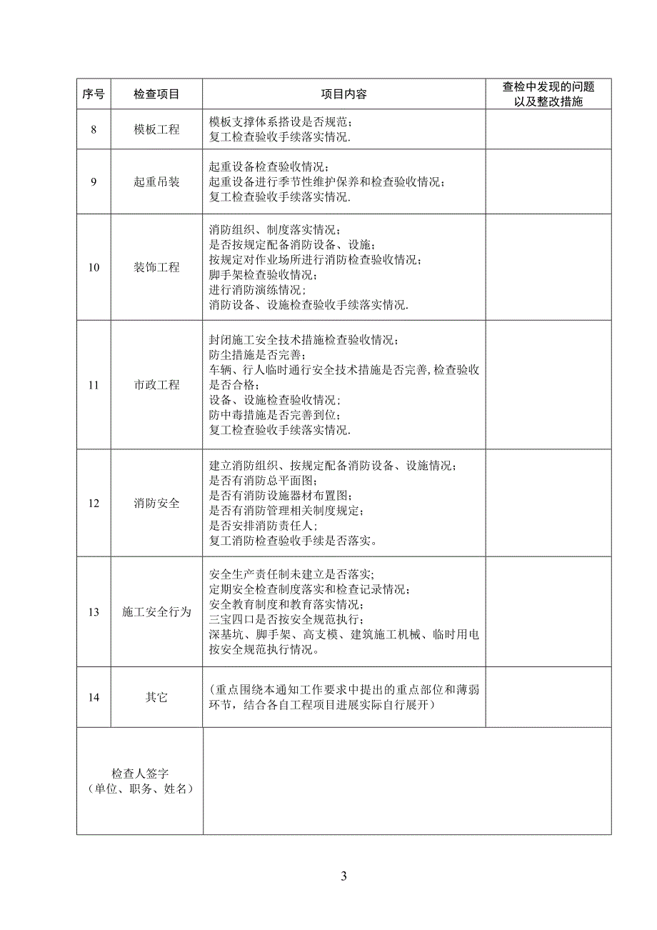 建设工程春节后复工安全检查表_第3页