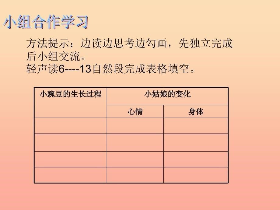 四年级语文上册 第一单元 一颗小豌豆课件5 西师大版.ppt_第5页