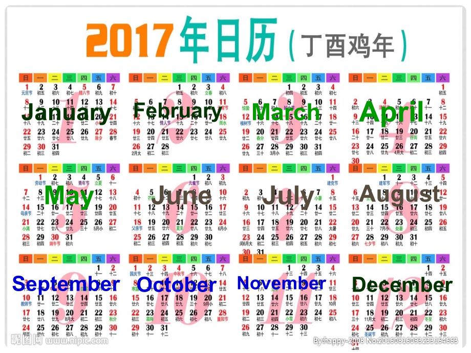 七年级英语下册 Unit 7 The Birthday Topic 1 When is your birthday Section B教学课件 （新版）仁爱版_第2页