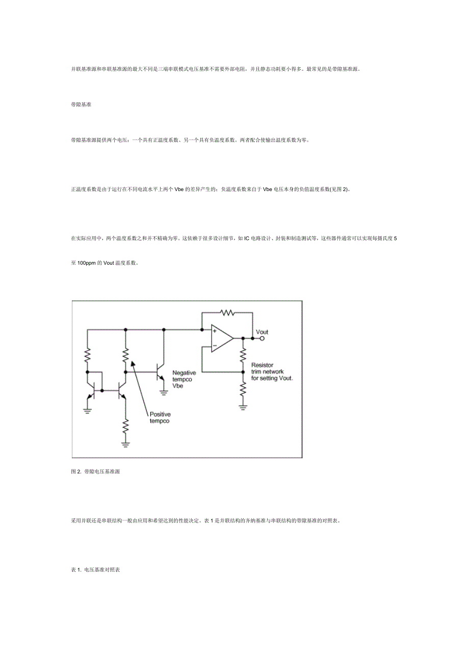 电压基准源选型.docx_第4页