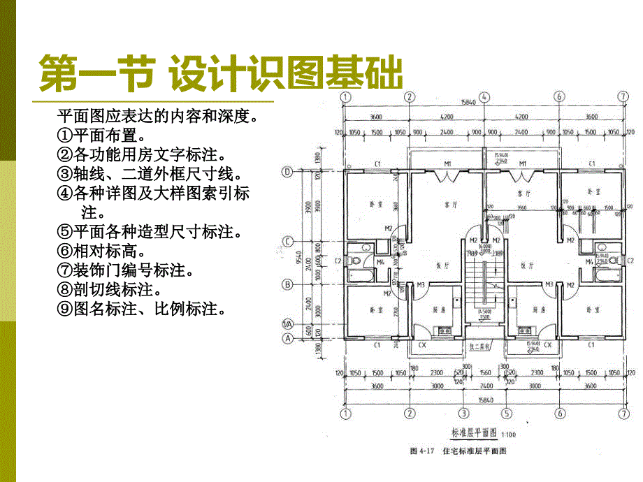 建筑制图基础转课件_第3页