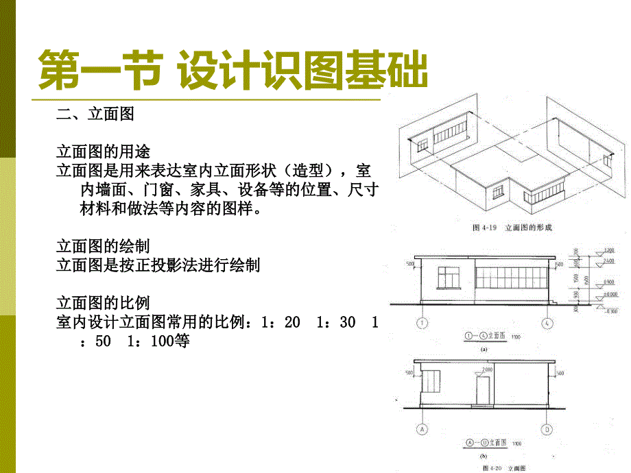 建筑制图基础转课件_第4页