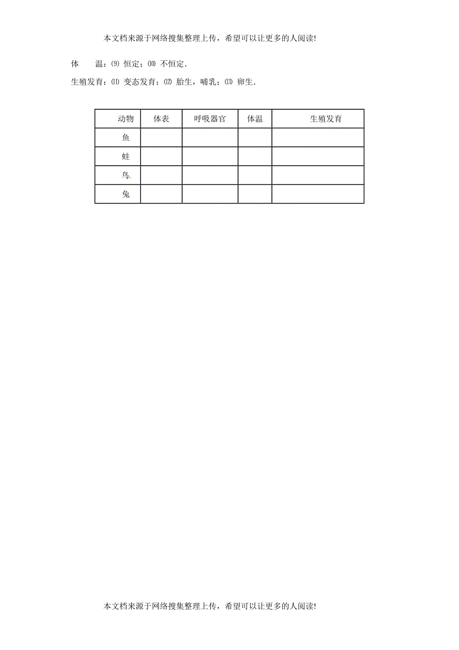 河北省邢台市八年级生物上册 5.1.7 哺乳动物学案（无答案）（新版）新人教版_第3页