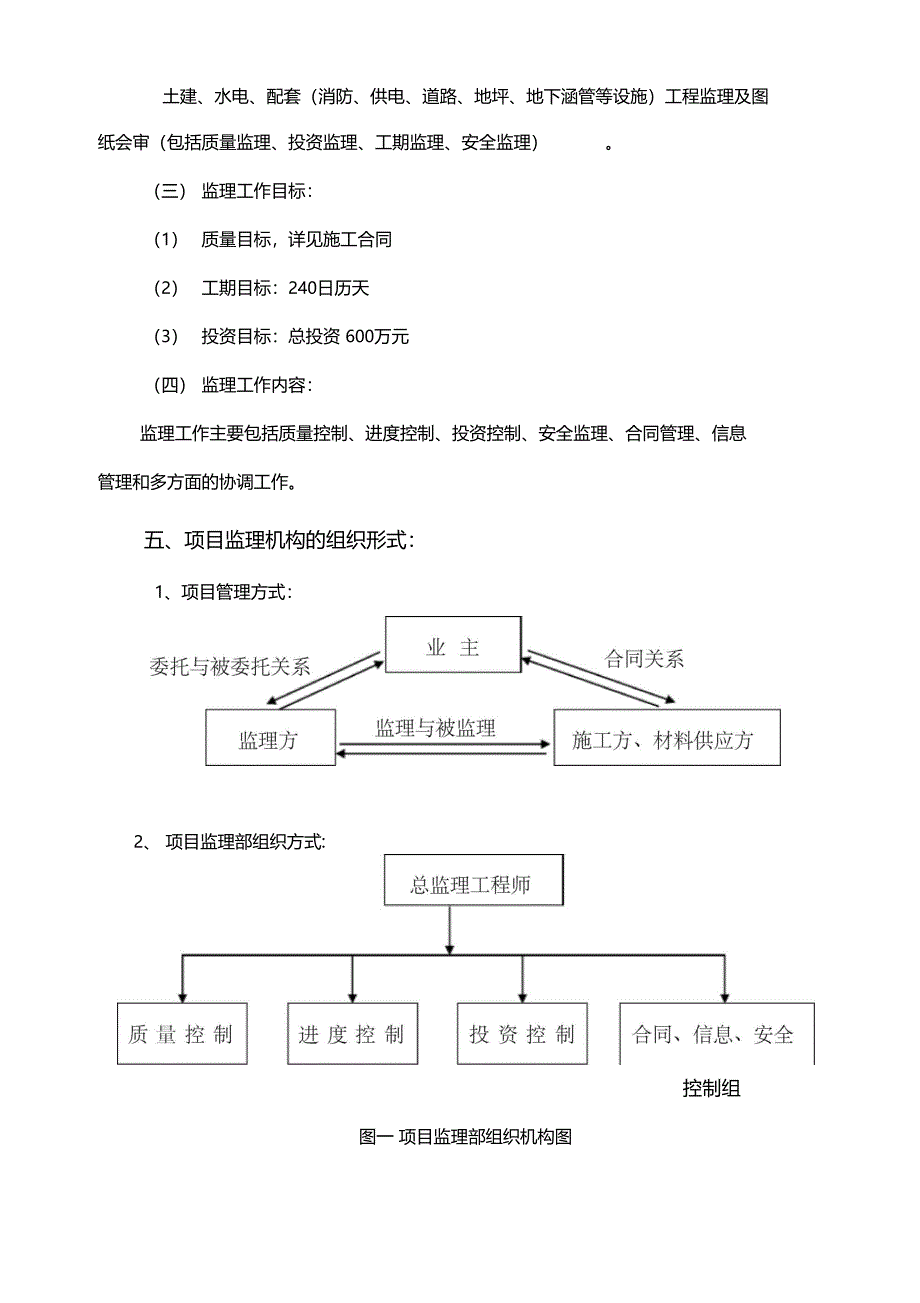 最新整理配套基础设施及绿化工程监理大_第3页