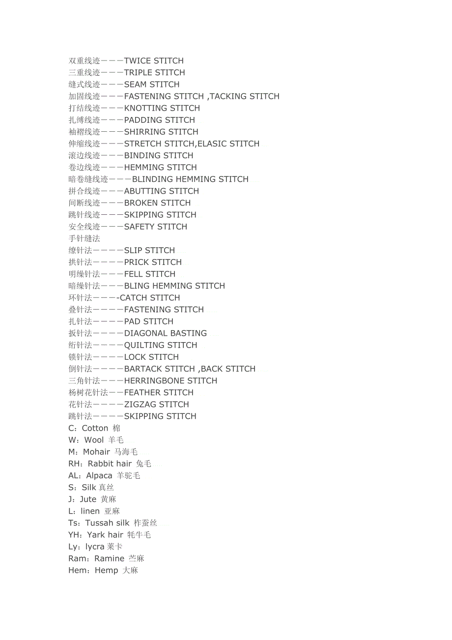 服装工艺英语.doc_第2页