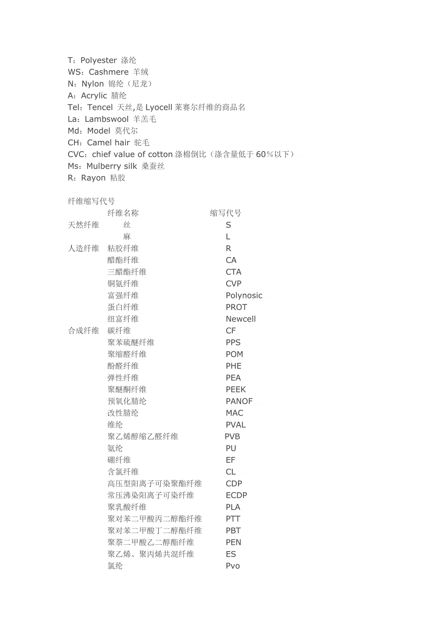 服装工艺英语.doc_第3页