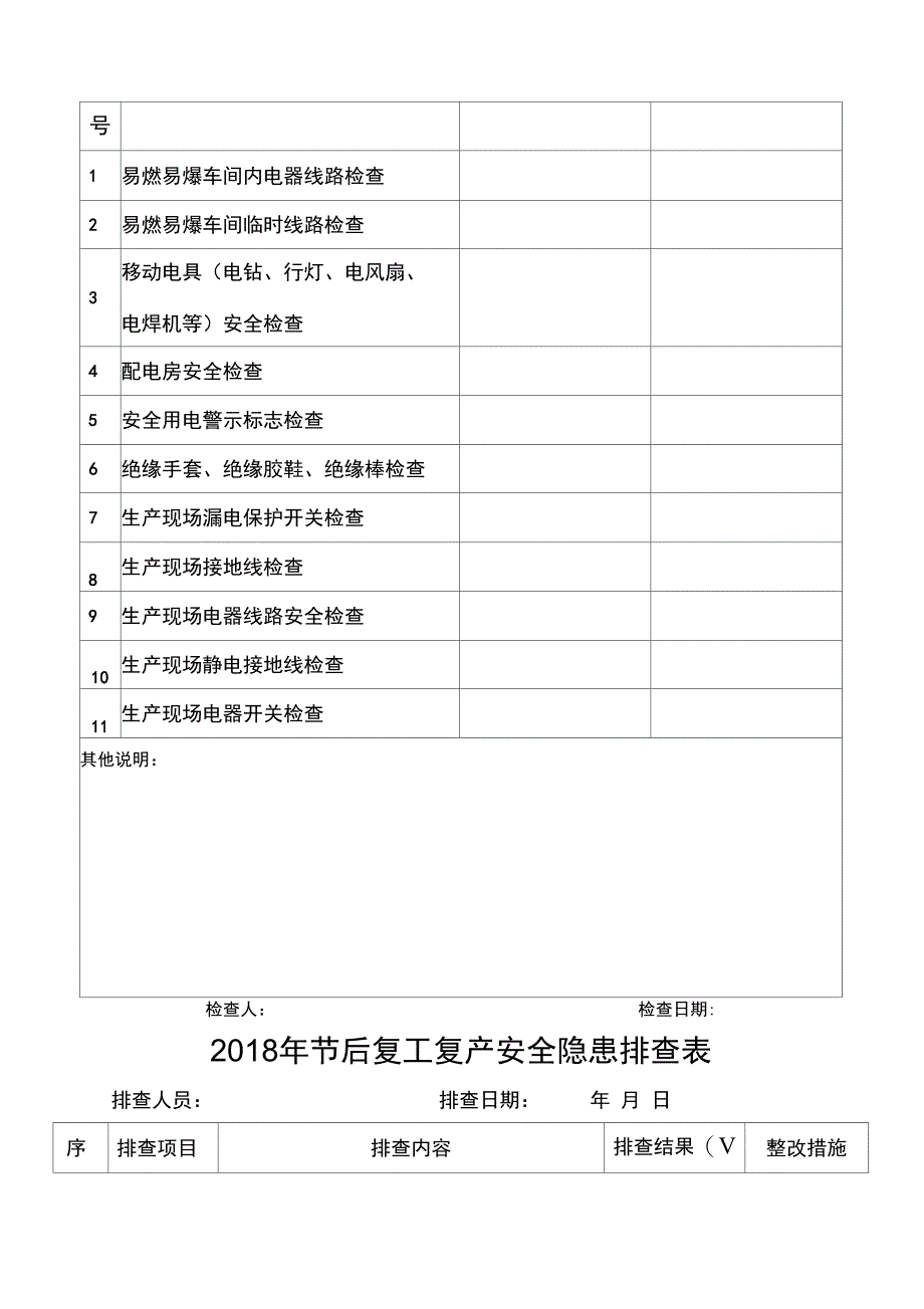 春节后复工复产“三个一”资料样板_第4页