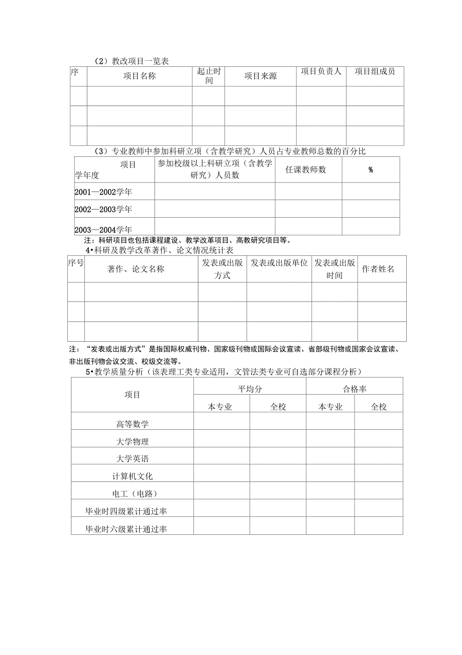 专业自评报告_第4页