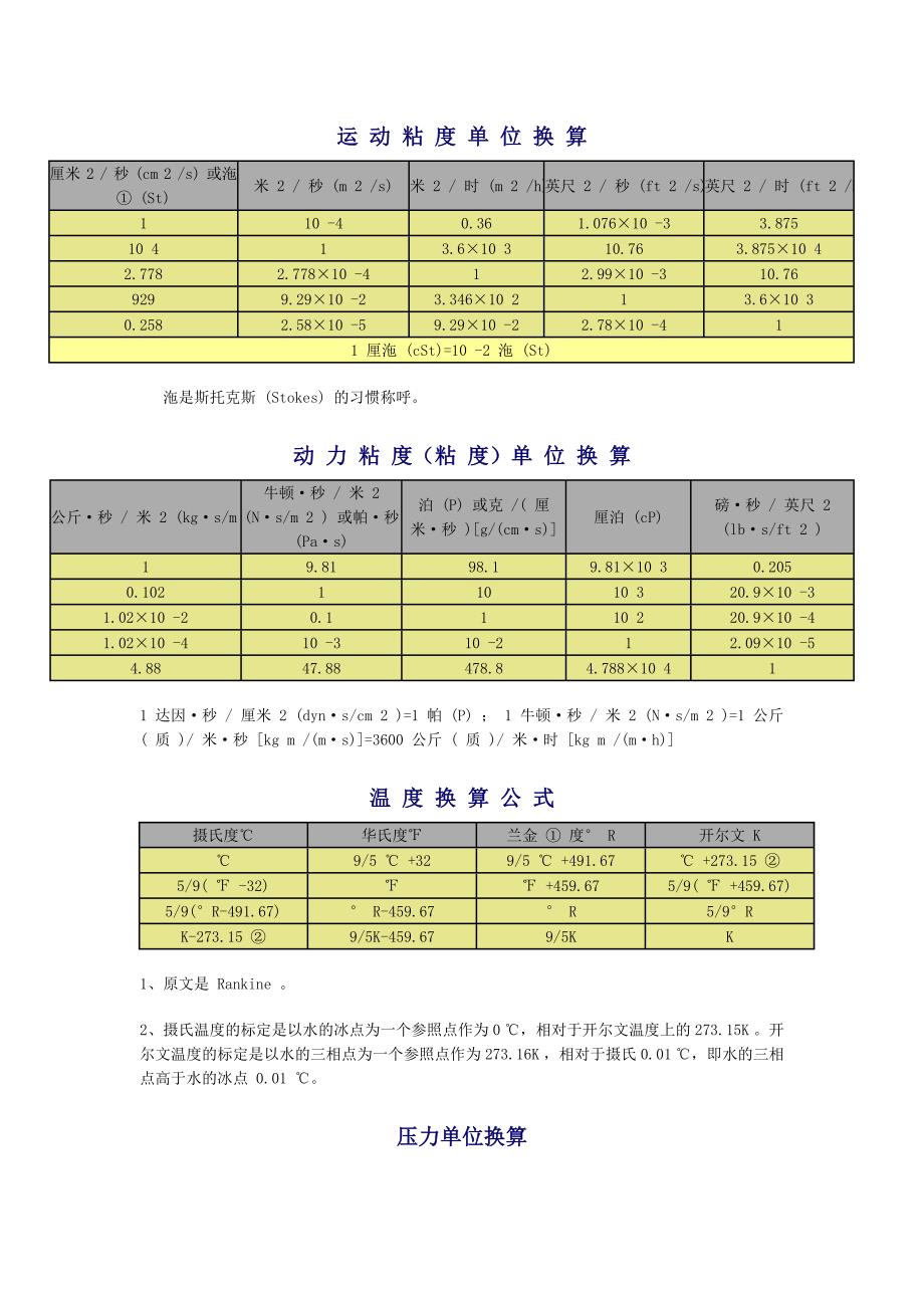 单位换算公式.doc_第1页