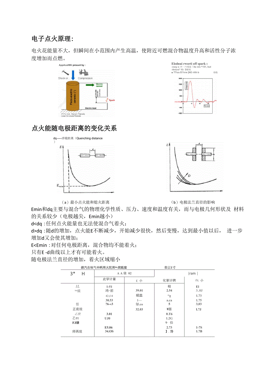 点火传火问题之分析和解决_第3页