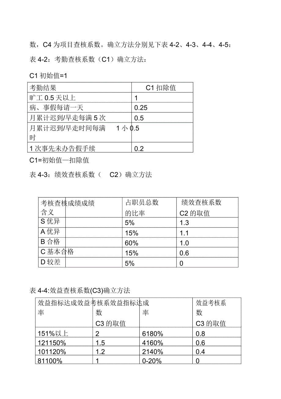 企业工资计算的方法12页.doc_第5页