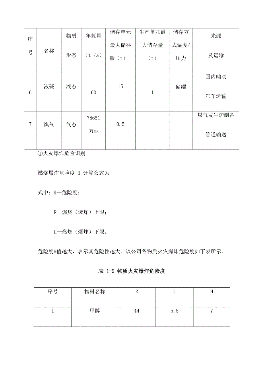 环境风险评价报告_第3页