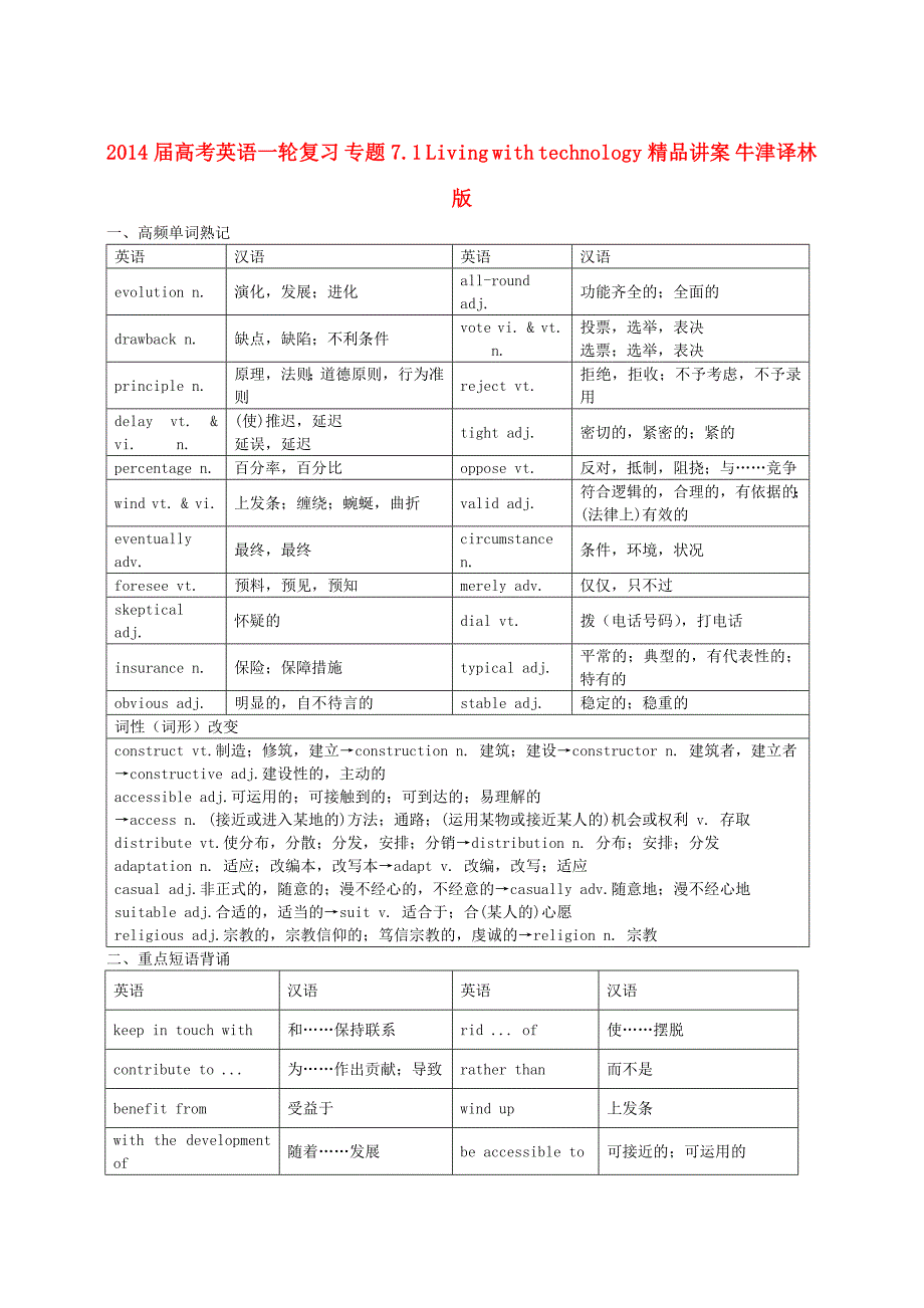 高考英语一轮复习-专题7.1-Living-with-technology精品讲案-牛津译林版_第1页